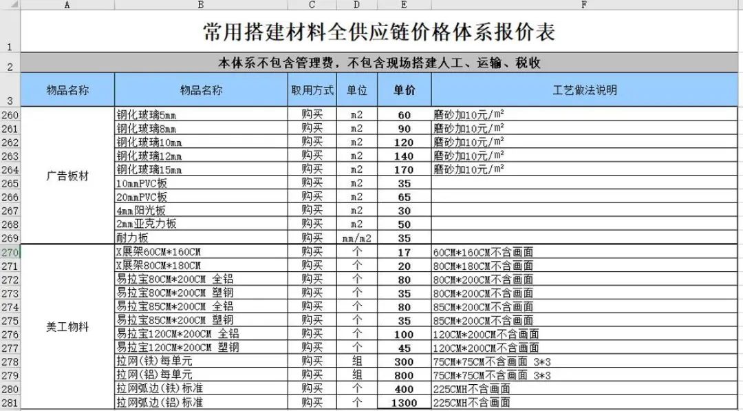 活动执行小白到执行总监的进阶之路