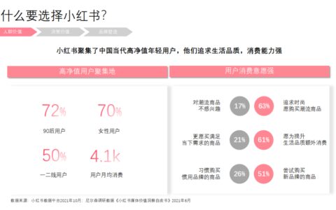 郝波老师对话江河：宠物品牌在小红书应该怎么玩