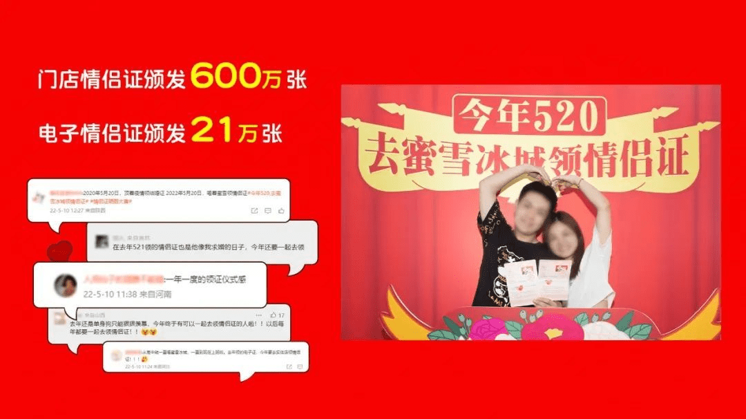 蜜雪冰城的三个营销策略