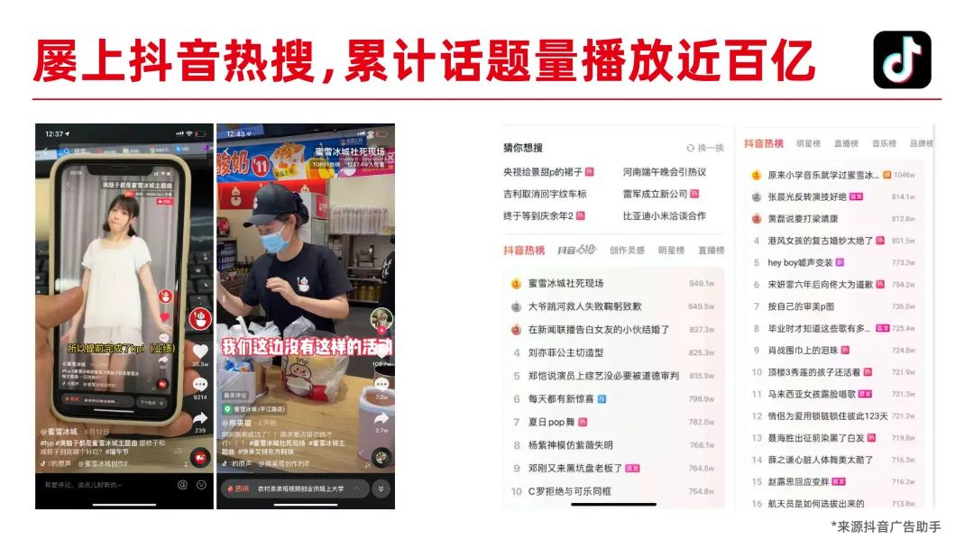 蜜雪冰城的三个营销策略