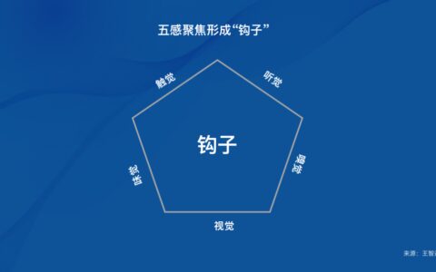 王智远:有“钩”必火吗?