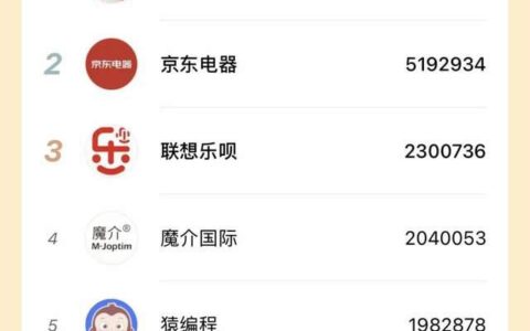 视频号想把 618 当作杠杆｜20 社