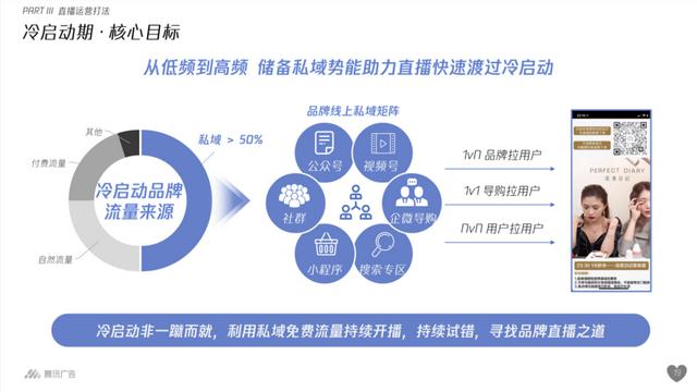 视频号想把 618 当作杠杆｜20 社