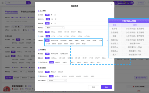 小红书达人/素人博主筛选指南