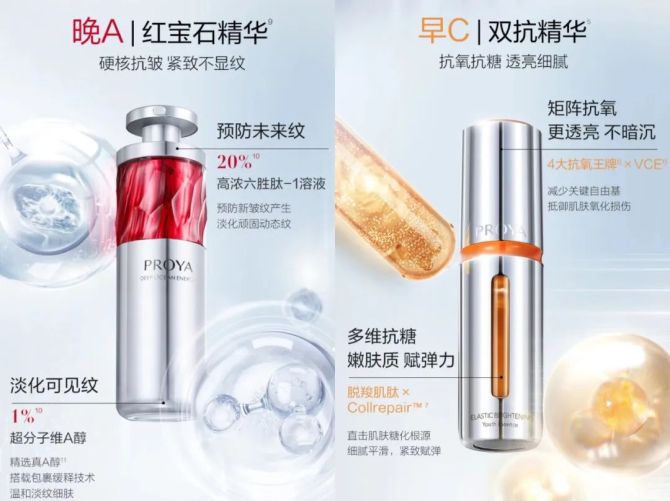 新知达人, “国货之光”珀莱雅，究竟是如何做到越活越年轻的？