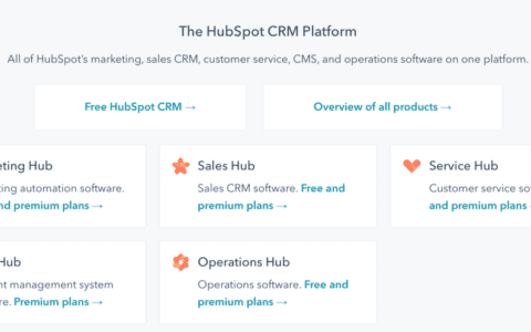 起底HubSpot：1个方法5个工具，打造百亿市值的增长飞轮