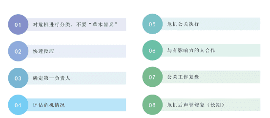 识微科技 唐艳：To B企业如何监测品牌舆情