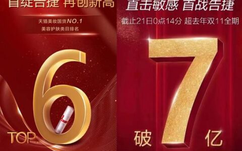 “功效护肤第一股”薇诺娜：如何讲好一个动听的品牌故事？