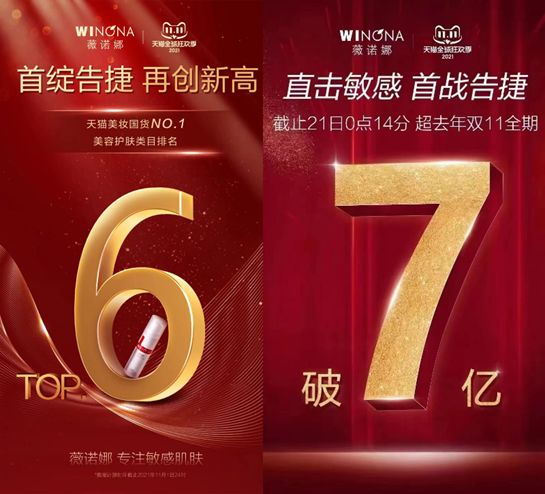 “功效护肤第一股”薇诺娜：如何讲好一个动听的品牌故事？
