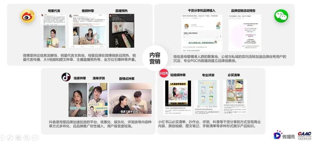 研究报告｜微播易联合CAAC母婴品牌研究院《母婴行业内容营销研究报告》重磅出炉！