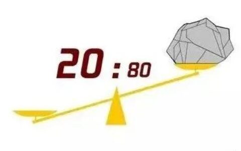 2个步骤：找到你的“超级用户”｜晏涛三寿