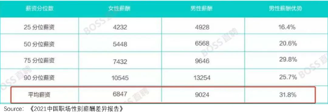 破圈经济学：小红书迎“男”而上