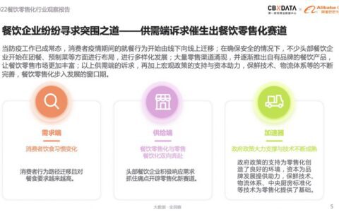 疫情下餐饮行业加速零售化布局，与平台共同撬动第三增长曲线