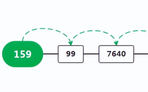 如何将用户导入自己的私域流量?"分享购"案例分享
