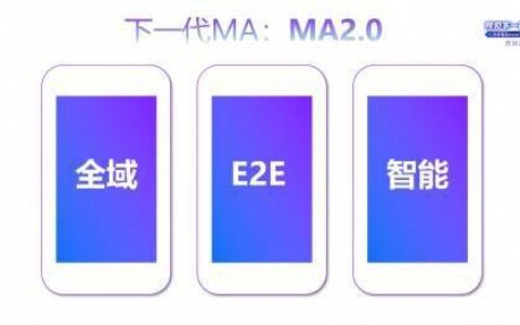深演智能发布AlphaData MA2.0，推动营销自动化向“全域数智化”迈进