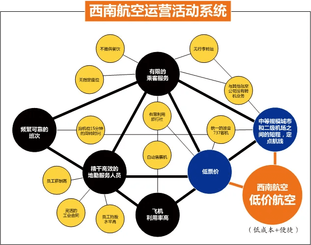 小红书运营者，请收下这篇海内外营销简史