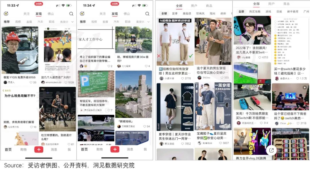 破圈经济学：小红书迎“男”而上