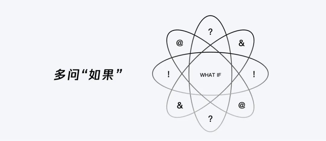 设计策略｜源源不断的创新思路（激进篇）