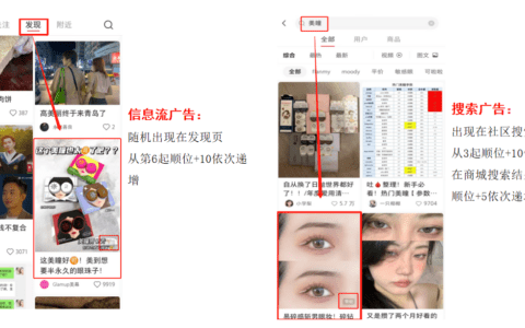 小红书品牌不同阶段的商业流量如何配置？