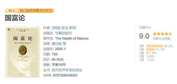 小红书营销人读什么书?先精读这20本!