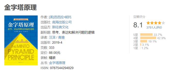 小红书营销人读什么书?先精读这20本!