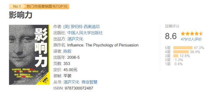 小红书营销人读什么书?先精读这20本!
