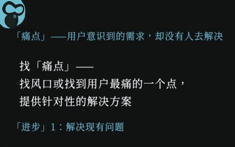 寻找市场机会6大方法：痛点-痒点-爽点-美好-燃点-惊喜