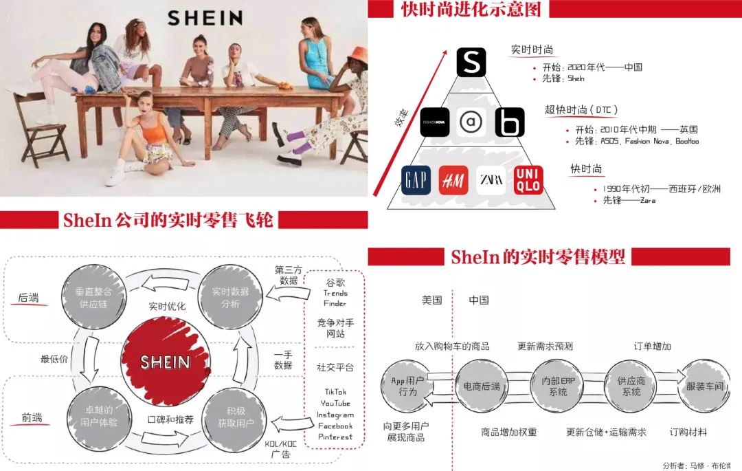 寻找市场机会6大方法：痛点-痒点-爽点-美好-燃点-惊喜