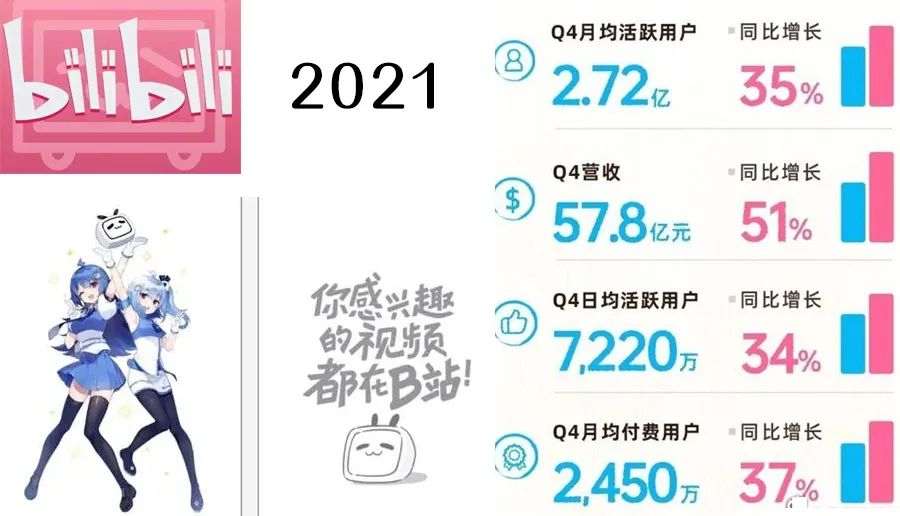 寻找市场机会6大方法：痛点-痒点-爽点-美好-燃点-惊喜
