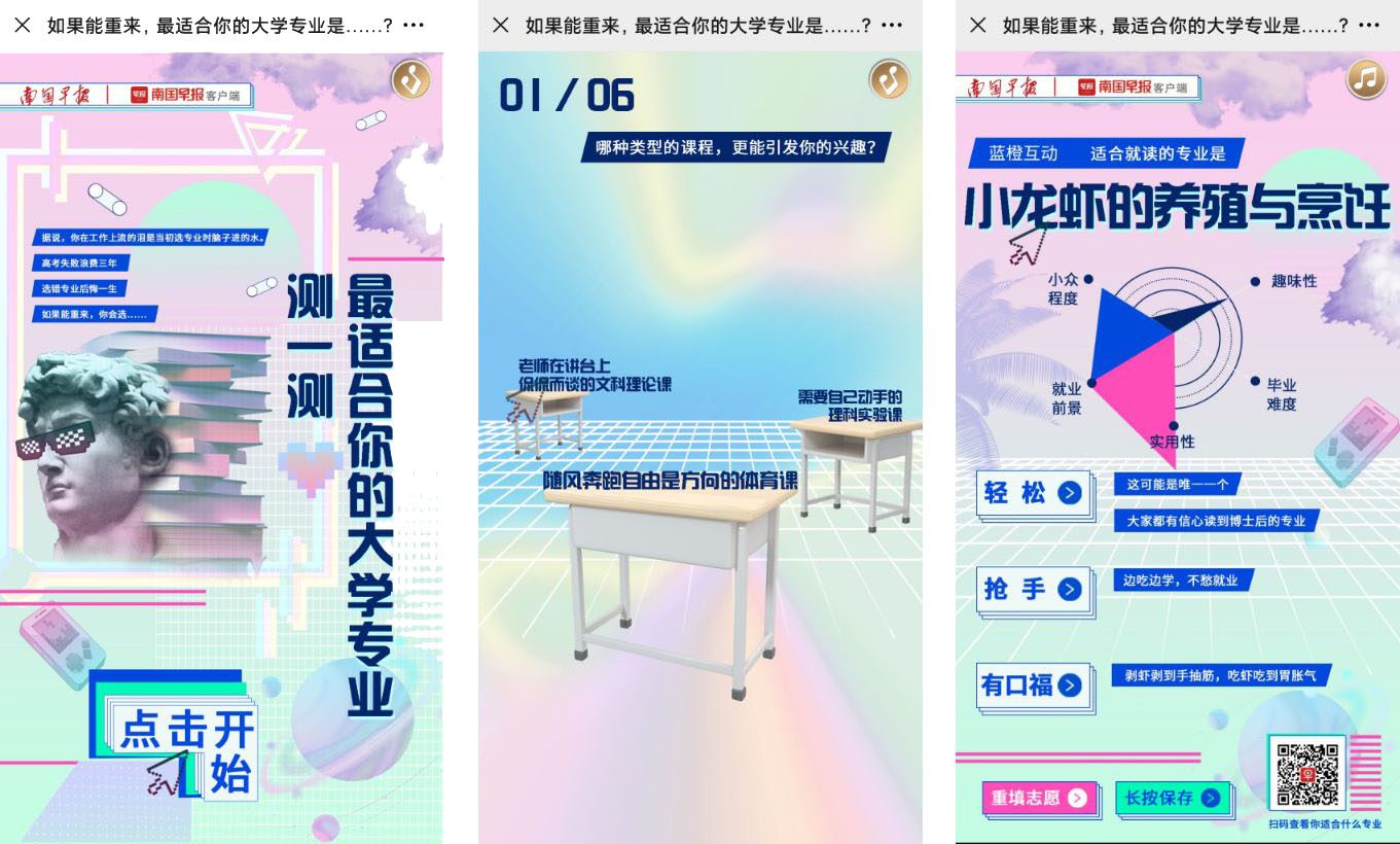 答题测试H5爆火背后的流量密码