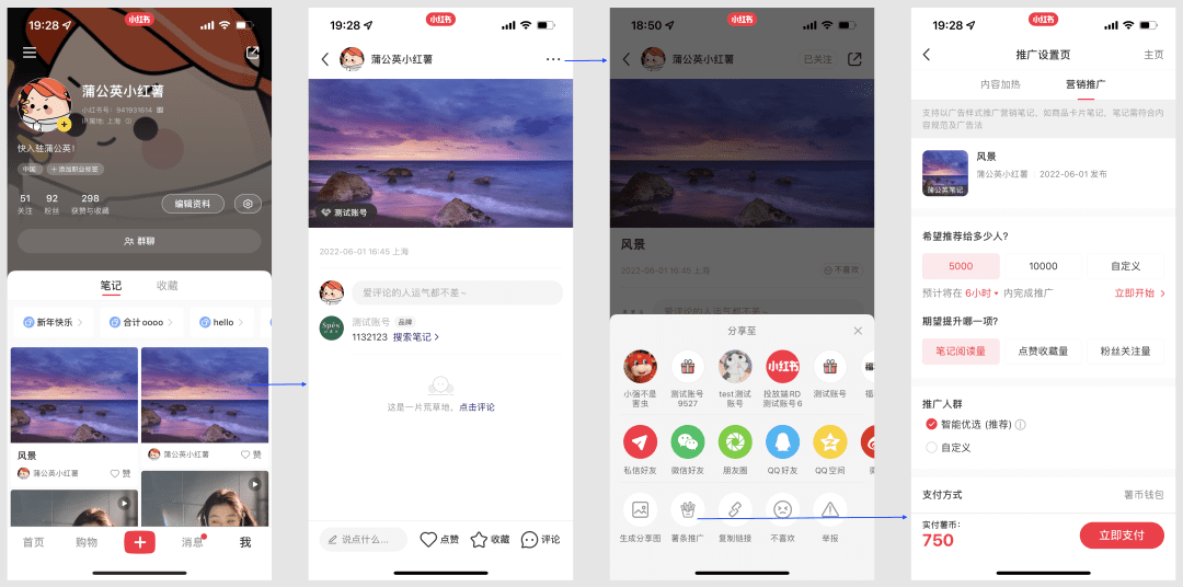 小红书功能升级，品牌合作笔记推广门槛再“放宽”