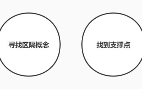 怎么做品牌定位｜熊熊运营笔记