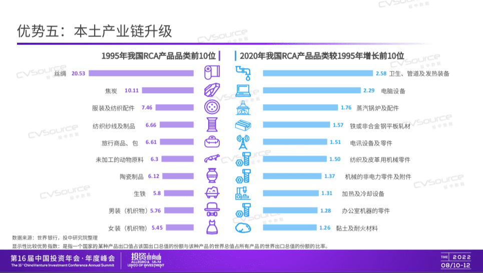 投中信息CEO杨晓磊：求之于势，不责于人