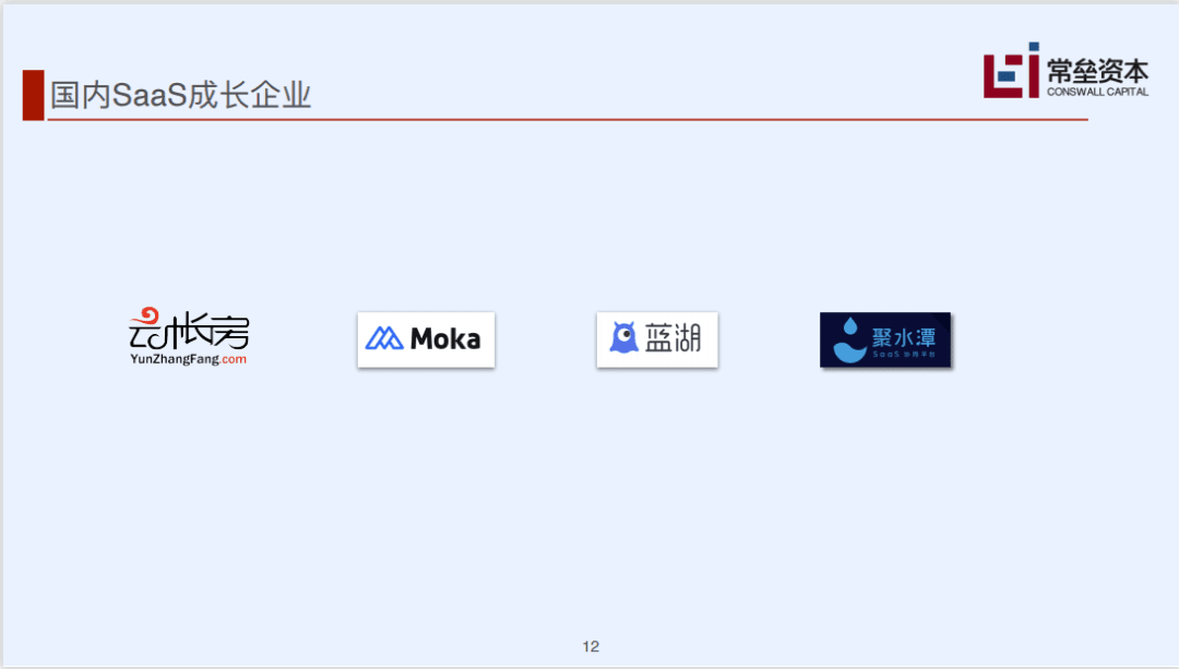常磊资本的SaaS深度分析：中美SaaS差距