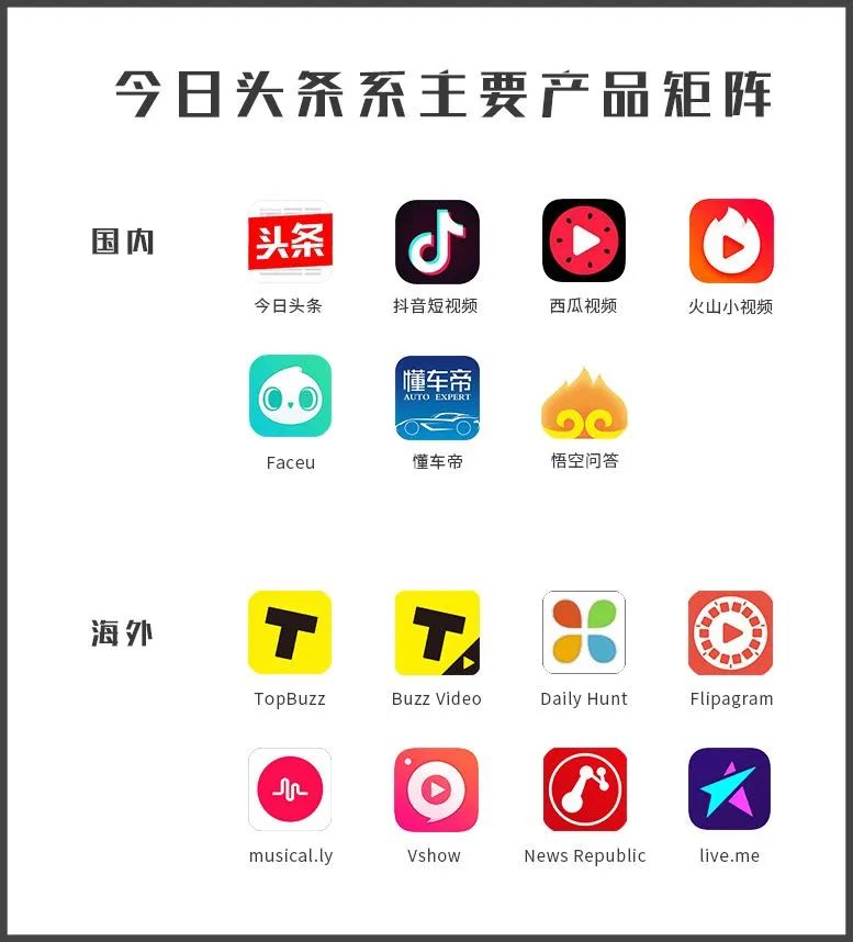 产品冷思考：关于功能｜菜根老谭