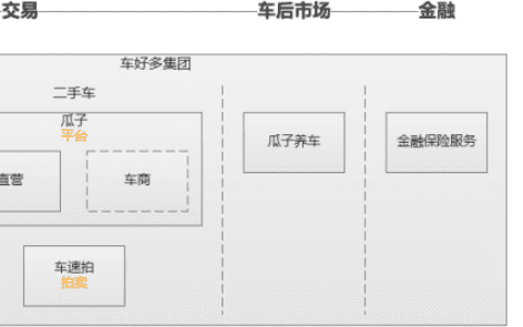 详谈杨浩涌：带给我的10点思考