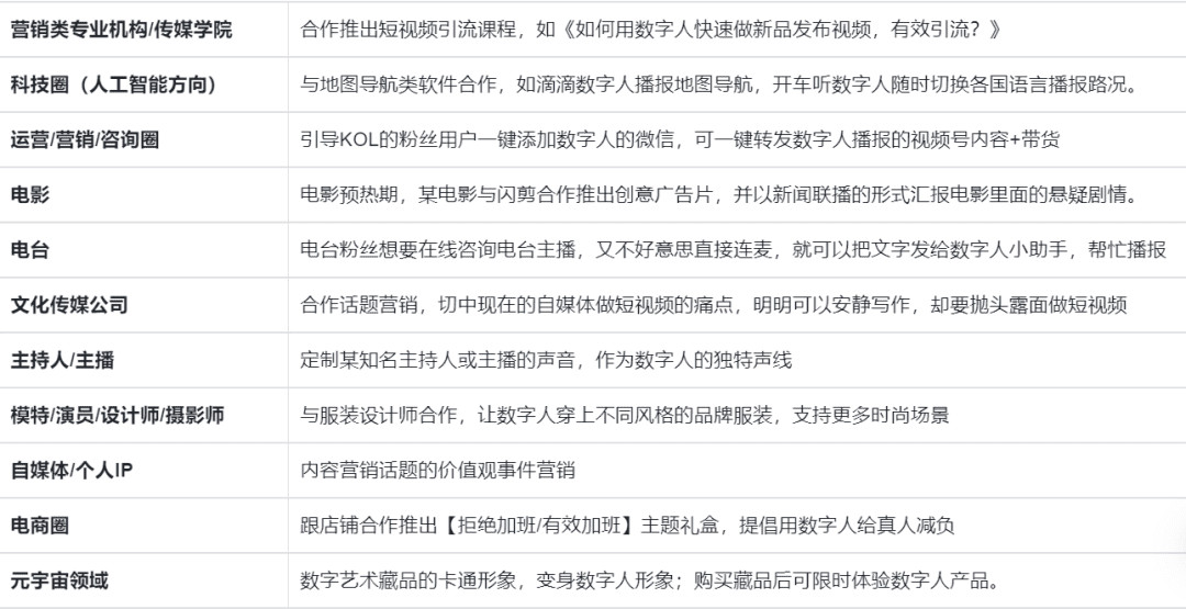 野马范：品牌搭建初期要做的事情