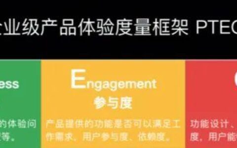 元尧：产品的设计体验度量模型，该怎么用？