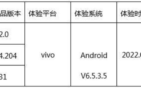 化妆品的成分之战：美丽修行竞品分析报告