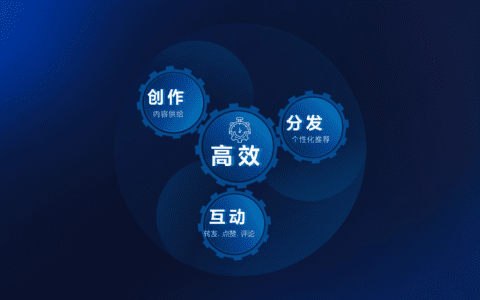 抖音电商总裁魏雯雯:抖音电商的10个真相