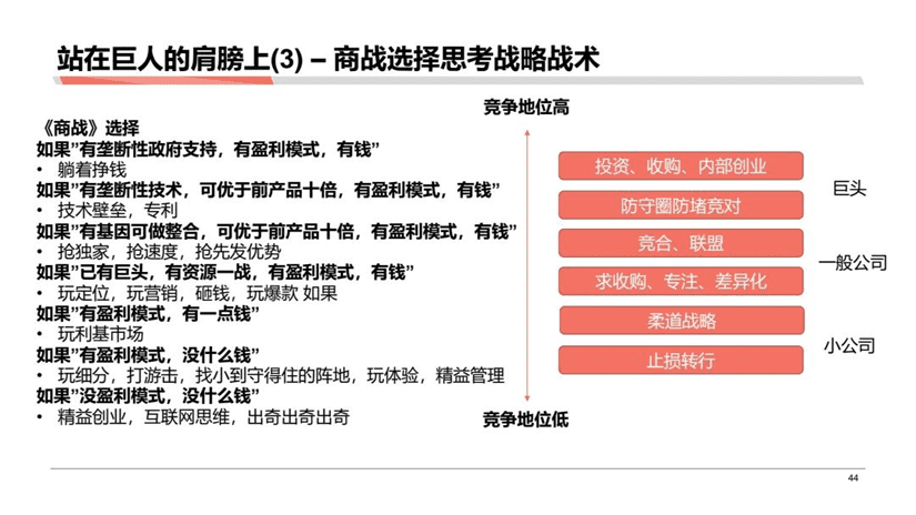 黄家翰：分析成果落地的一些困难以及解决困难的方式方法