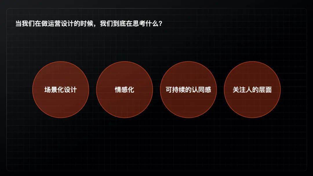 精细化运营时代下，6个设计发力点，教你如何助力业务实现增长