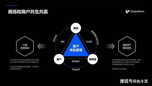 商场与商户如何优化客户体验摩擦点？零售商业地产新共赢模式