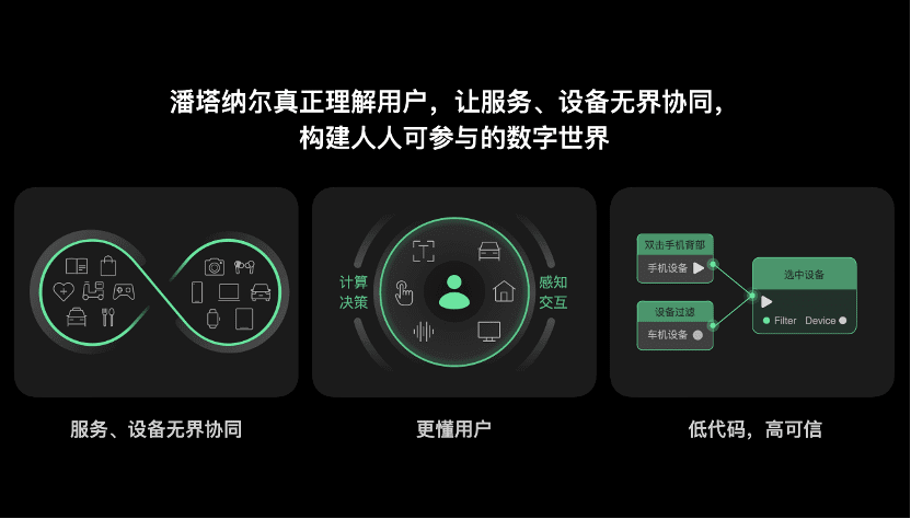 有了潘塔纳尔这张王牌，OPPO能成为最佳生态伙伴吗？