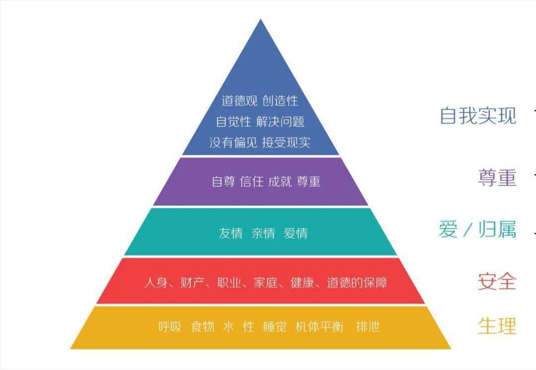 洪天峰：如何通过绩效管理来进行人才的“选育用留”？