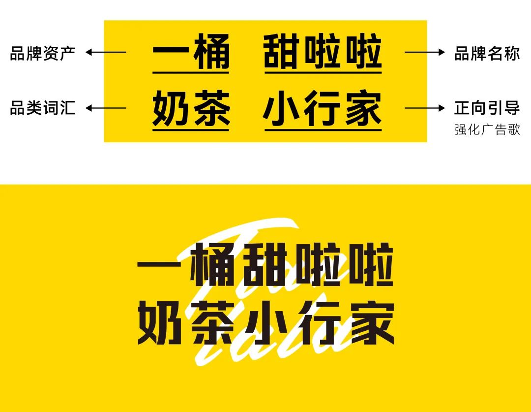 甜啦啦：以标杆管理，走向万店品牌｜小马宋X甜啦啦案例复盘