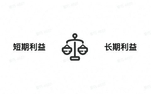 为什么需要“新品牌广告” | 曾巧