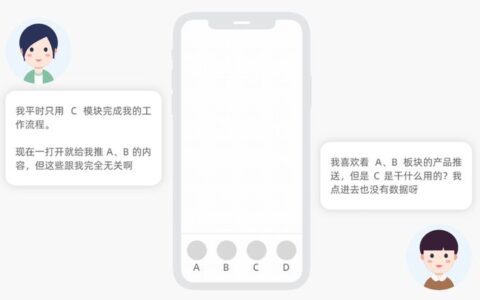 B端产品设计中的「用户角色」