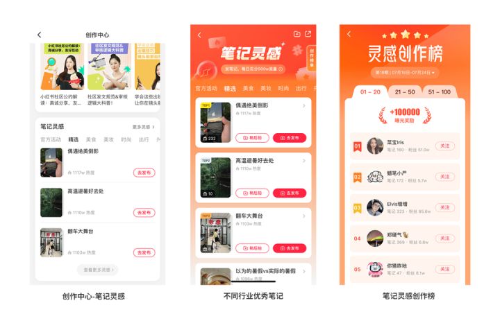 如何在小红书蹭热点,试试这8个方法【建议收藏】