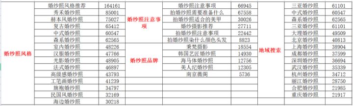如何在小红书蹭热点,试试这8个方法【建议收藏】